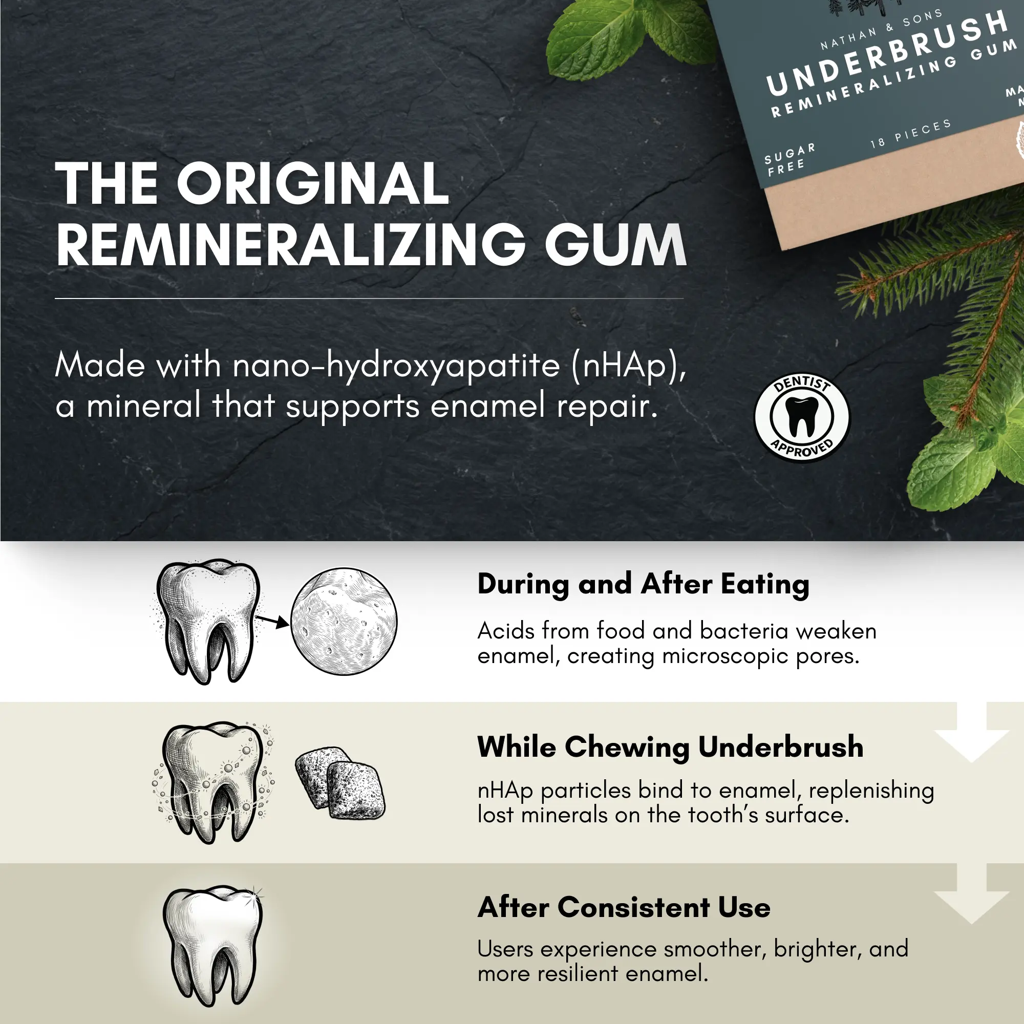 Remineralizing Gum - Image 3